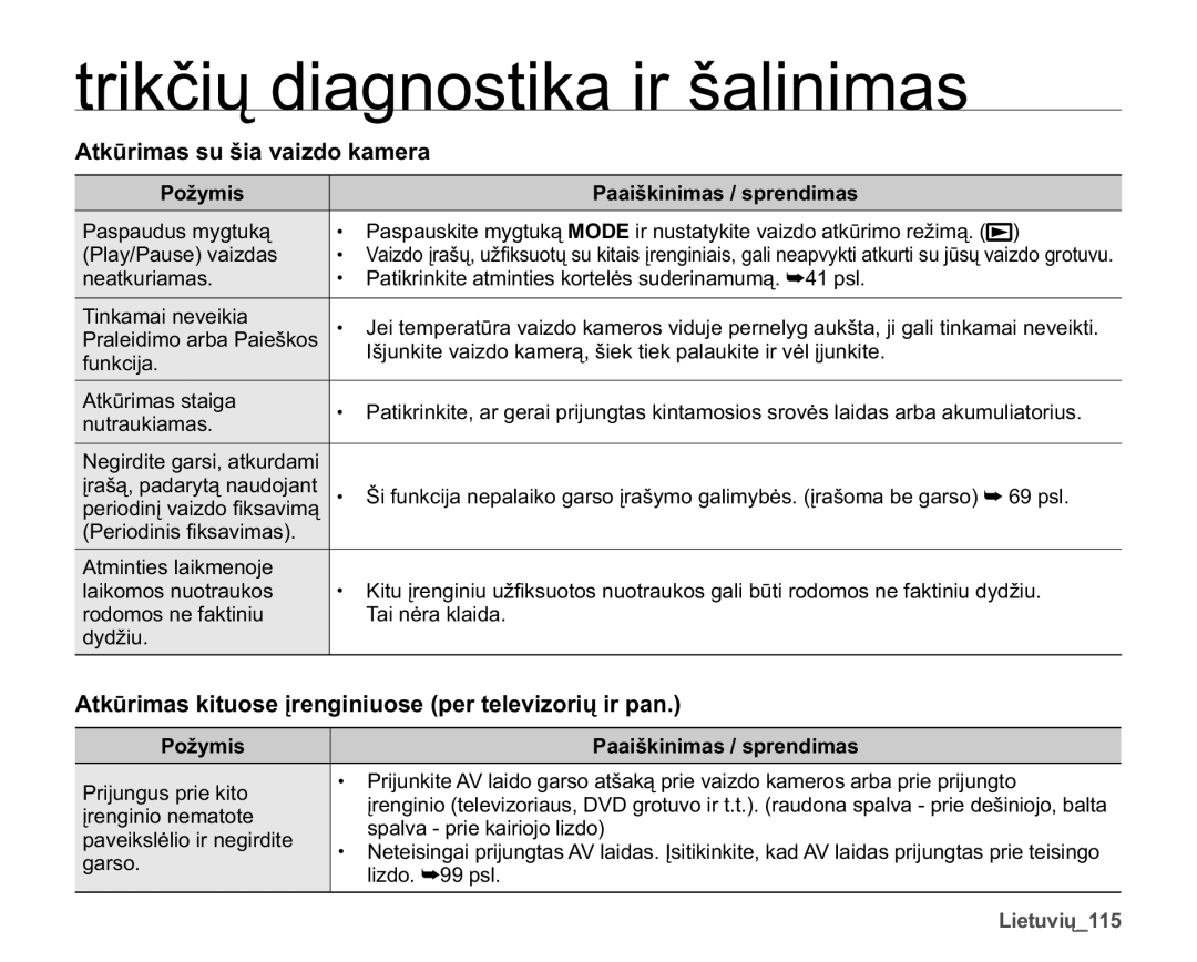 Samsung SMX-F30LP/XEB manual $WNǌULPDVVXãLDYDLGRNDPHUD, $WNǌULPDVNLWXRVHƳUHQJLQLXRVHSHUWHOHYLRULǐLUSDQ 