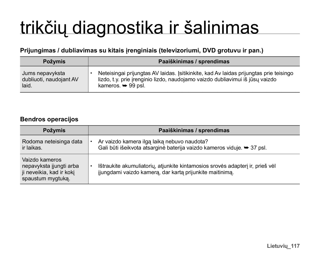 Samsung SMX-F33BP/XEB manual HqgurvRshudflmrv, XpvQhsdy\Nvwd, ODLG NDPHURV²SVO, LuOdlndv, 9DLGRNDPHURV 