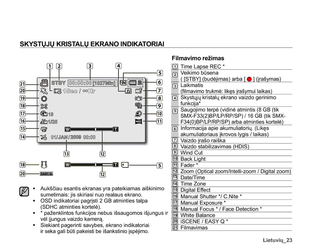 Samsung SMX-F30BP/XEB, SMX-F33BP/XEB, SMX-F30LP/XEB manual 67Ǐ-Ǐ.5,67$/Ǐ.5$12,1,.$725,$, LOPDYLPRUHåLPDV 