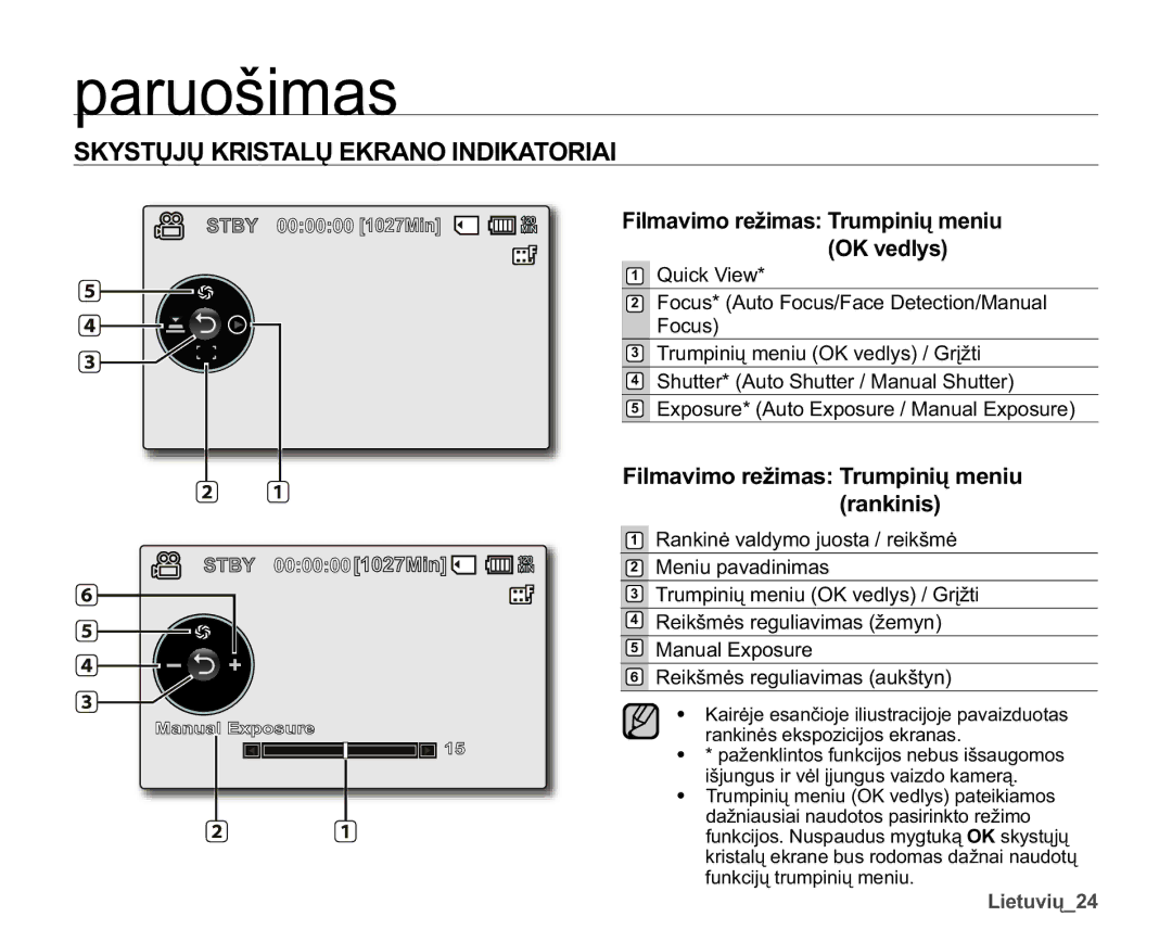 Samsung SMX-F33BP/XEB manual LOPDYLPRUHåLPDV7UXPSLQLǐPHQLX 2.YHGO\V, LOPDYLPRUHåLPDV7UXPSLQLǐPHQLX Rankinis 