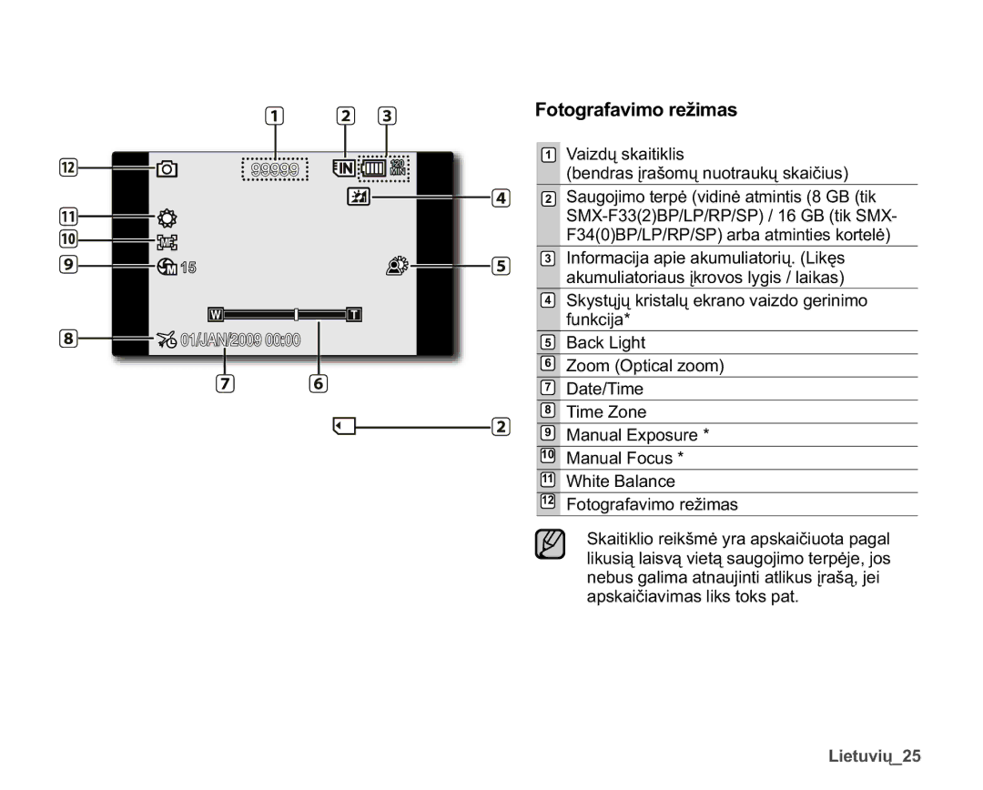 Samsung SMX-F30LP/XEB, SMX-F33BP/XEB, SMX-F30BP/XEB manual RWRJUDIDYLPRUHåLPDV 