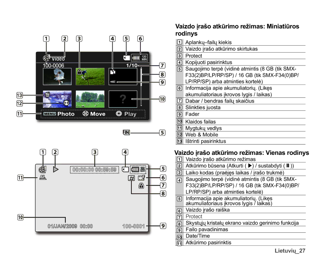 Samsung SMX-F33BP/XEB, SMX-F30LP/XEB, SMX-F30BP/XEB manual Urglq\V 