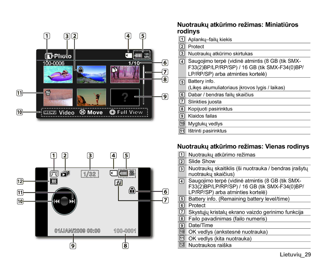 Samsung SMX-F30BP/XEB, SMX-F33BP/XEB, SMX-F30LP/XEB manual 1XRWUDXNǐDWNǌULPRUHåLPDV9LHQDVURGLQ\V 