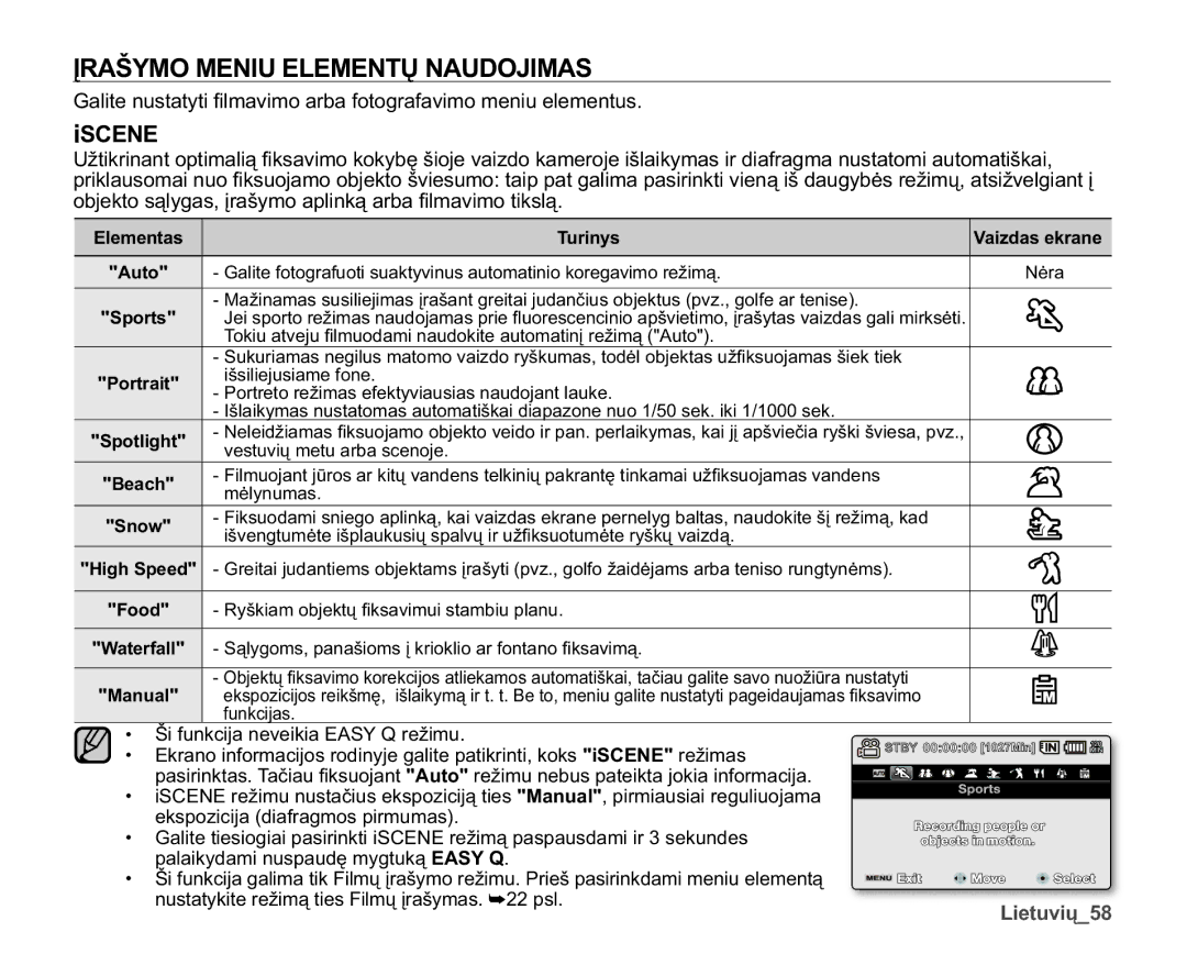 Samsung SMX-F30LP/XEB manual Ʋ5$â0201,8/017Ǐ1$82-,0$6, I6&1, REMHNWRVąO\JDVƳUDã\PRDSOLQNąDUED¿OPDYLPRWLNVOą 