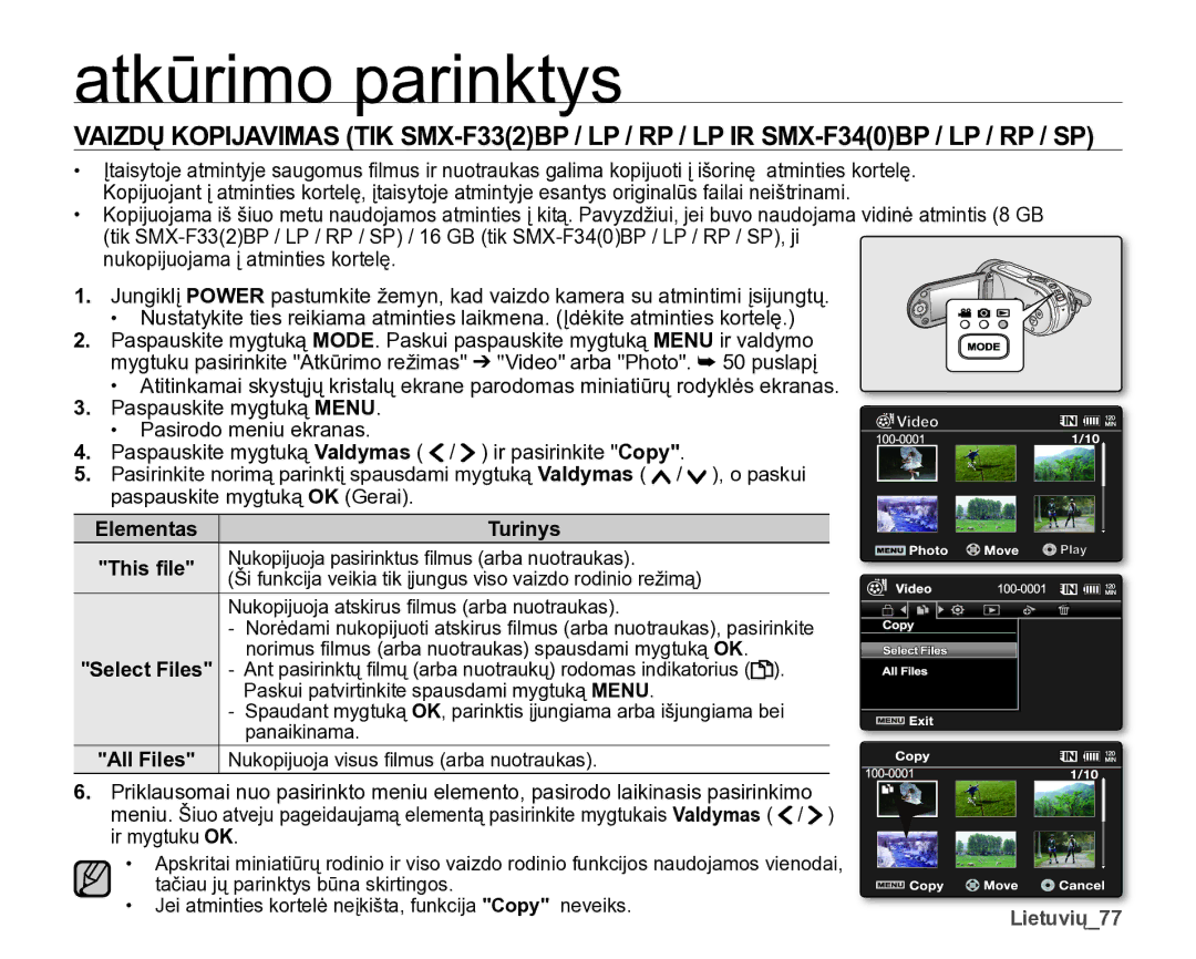 Samsung SMX-F30BP/XEB, SMX-F33BP/XEB, SMX-F30LP/XEB manual Elementas Turinys This ﬁle, All Files 