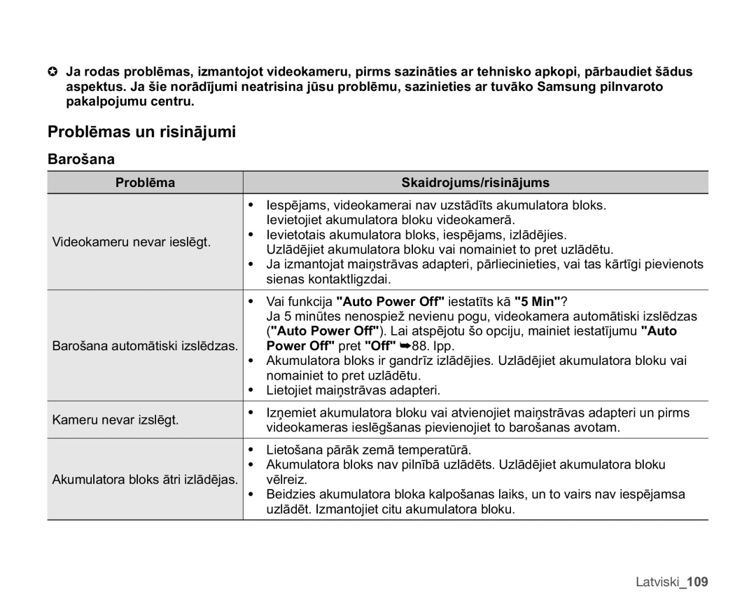 Samsung SMX-F30LP/XEB manual 3UREOƝPDVXQULVLQƗMXPL, DURãDQD, SdndosrmxpxFhqwux, 3UREOƝPD 6NDLGURMXPVULVLQƗMXPV 