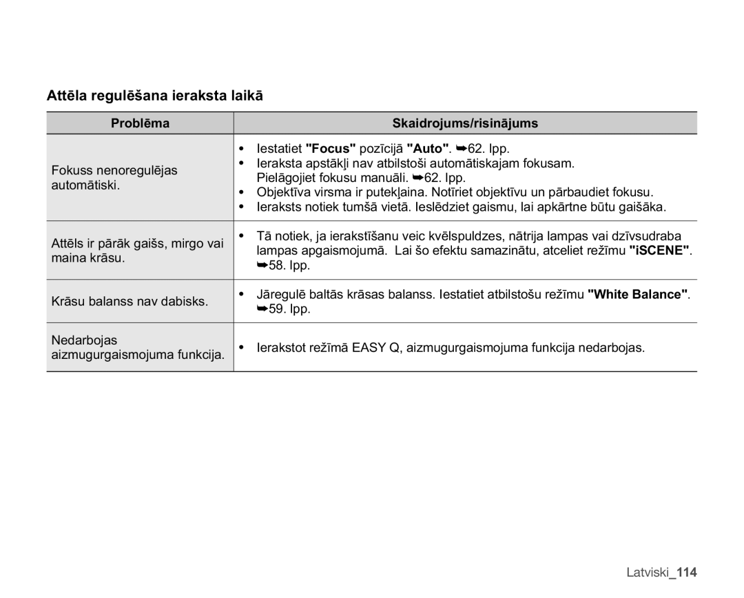 Samsung SMX-F33BP/XEB, SMX-F30LP/XEB, SMX-F30BP/XEB manual $WWƝODUHJXOƝãDQDLHUDNVWDODLNƗ 