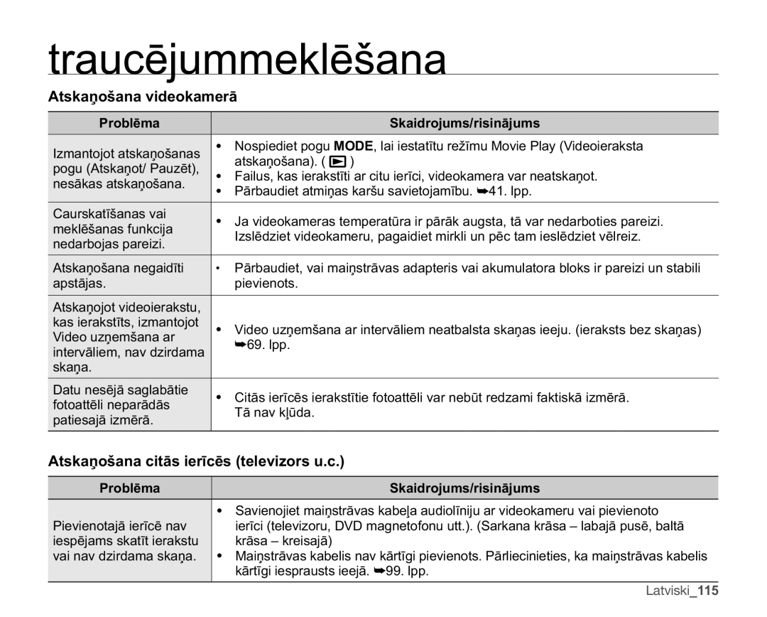 Samsung SMX-F30LP/XEB, SMX-F33BP/XEB manual $WVNDƼRãDQDYLGHRNDPHUƗ, $WVNDƼRãDQDFLWƗVLHUƯFƝVWHOHYLRUVXF, 3UREOƝPD 