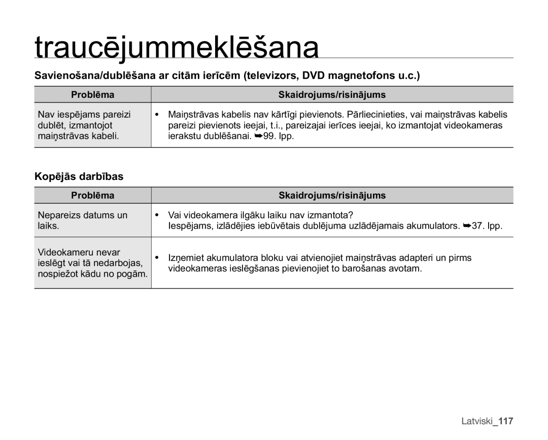 Samsung SMX-F33BP/XEB manual RsɲmɨvGdueưedv, PdlƽvwuɨydvNdehol, 9DLYLGHRNDPHUDLOJƗNXODLNXQDYLPDQWRWD, Odlnv 