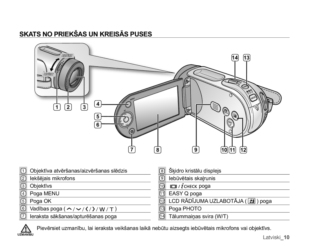 Samsung SMX-F30LP/XEB, SMX-F33BP/XEB, SMX-F30BP/XEB manual $761235,.â$681.5,6Ɩ63866,  ,   