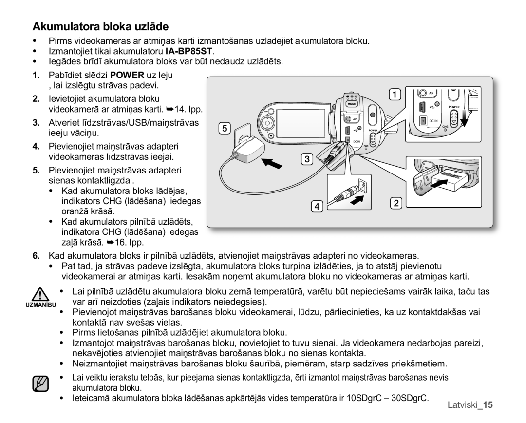 Samsung SMX-F33BP/XEB, SMX-F30LP/XEB, SMX-F30BP/XEB manual $NxpxodwrudEorndXoɨgh 