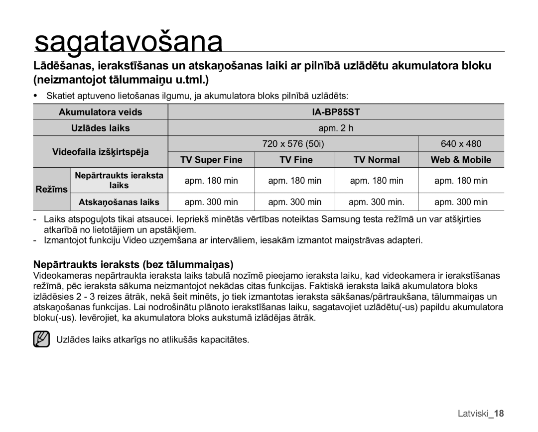 Samsung SMX-F33BP/XEB QhlpdqwrmrwWɨoxppdlƽxXWpo, 1HSƗUWUDXNWVLHUDNVWVEHWƗOXPPDLƼDV, $%367, LatviskiB 