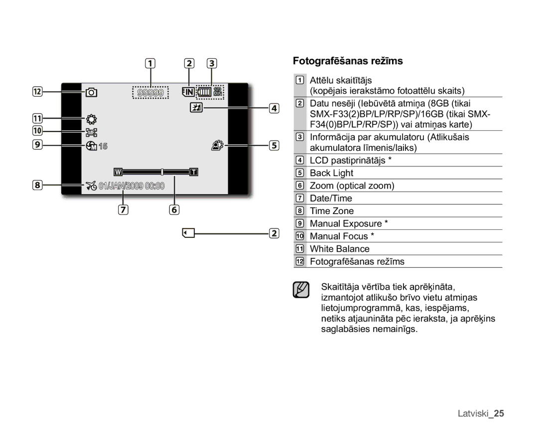 Samsung SMX-F30LP/XEB, SMX-F33BP/XEB, SMX-F30BP/XEB manual RWRJUDIƝãDQDVUHåƯPV 