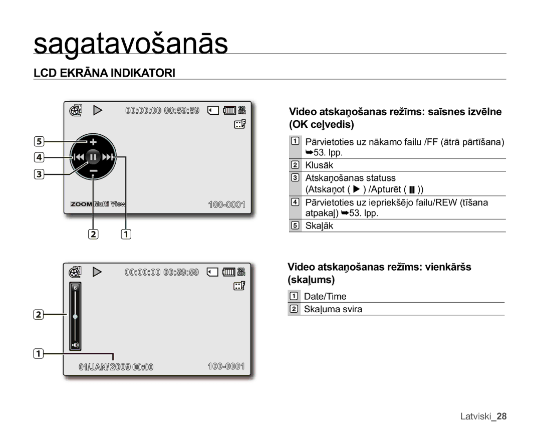 Samsung SMX-F30LP/XEB, SMX-F33BP/XEB 9LGHRDWVNDƼRãDQDVUHåƯPVVDƯVQHVLYƝOQH 2.FHƺYHGLV, Oxvɨn, DWH7LPH, Latviski28 