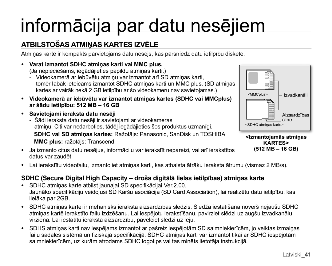 Samsung SMX-F30BP/XEB $7%,/672â$6$70,ƻ$6.$576,=9Ɯ, DUãƗGXLHWLOSƯEX0%±*%, 6DYLHWRMDPLLHUDNVWDGDWXQHVƝML 