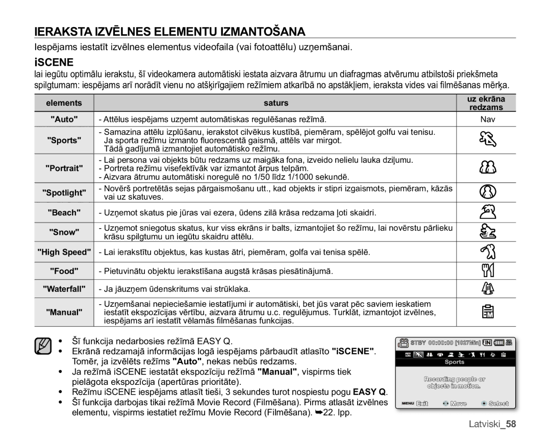 Samsung SMX-F30LP/XEB, SMX-F33BP/XEB, SMX-F30BP/XEB $.67$,=9Ɯ/16/0178,=0$172â$1$, L6&1, Latviski58, YdlXVndwxyhv, 1DY 