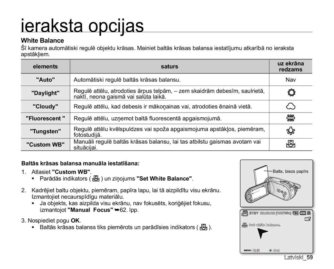 Samsung SMX-F30BP/XEB, SMX-F33BP/XEB Klwh%Dodqfh, Hohphqwv Vdwxuv, D\Oljkw, DOWƗVNUƗVDVEDODQVDPDQXƗODLHVWDWƯãDQD 