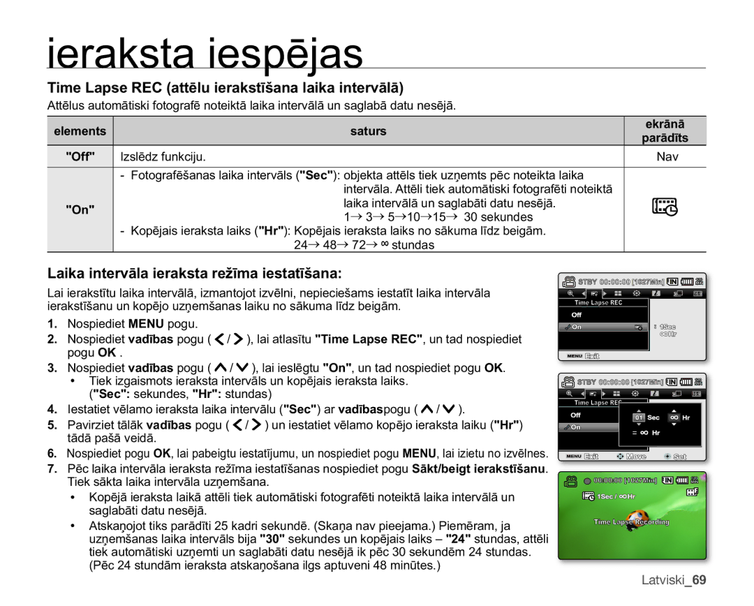 Samsung SMX-F33BP/XEB 7LPH/DSVH5&DWWƝOXLHUDNVWƯãDQDODLNDLQWHUYƗOƗ, DLNDLQWHUYƗODLHUDNVWDUHåƯPDLHVWDWƯãDQD 