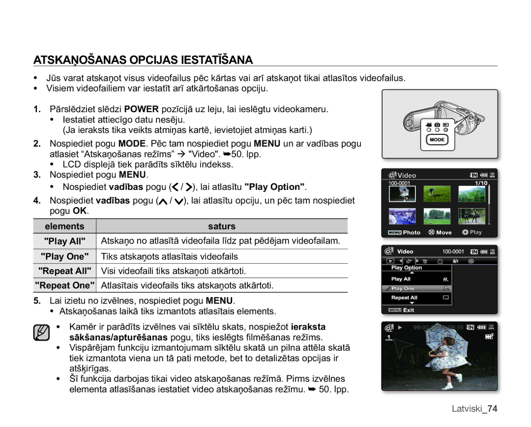 Samsung SMX-F30BP/XEB, SMX-F33BP/XEB $76.$ƻ2â$1$623&,-$6,67$7Ʈâ$1$, 7LNVDWVNDƼRWVDWODVƯWDLVYLGHRIDLOV, Latviski74 