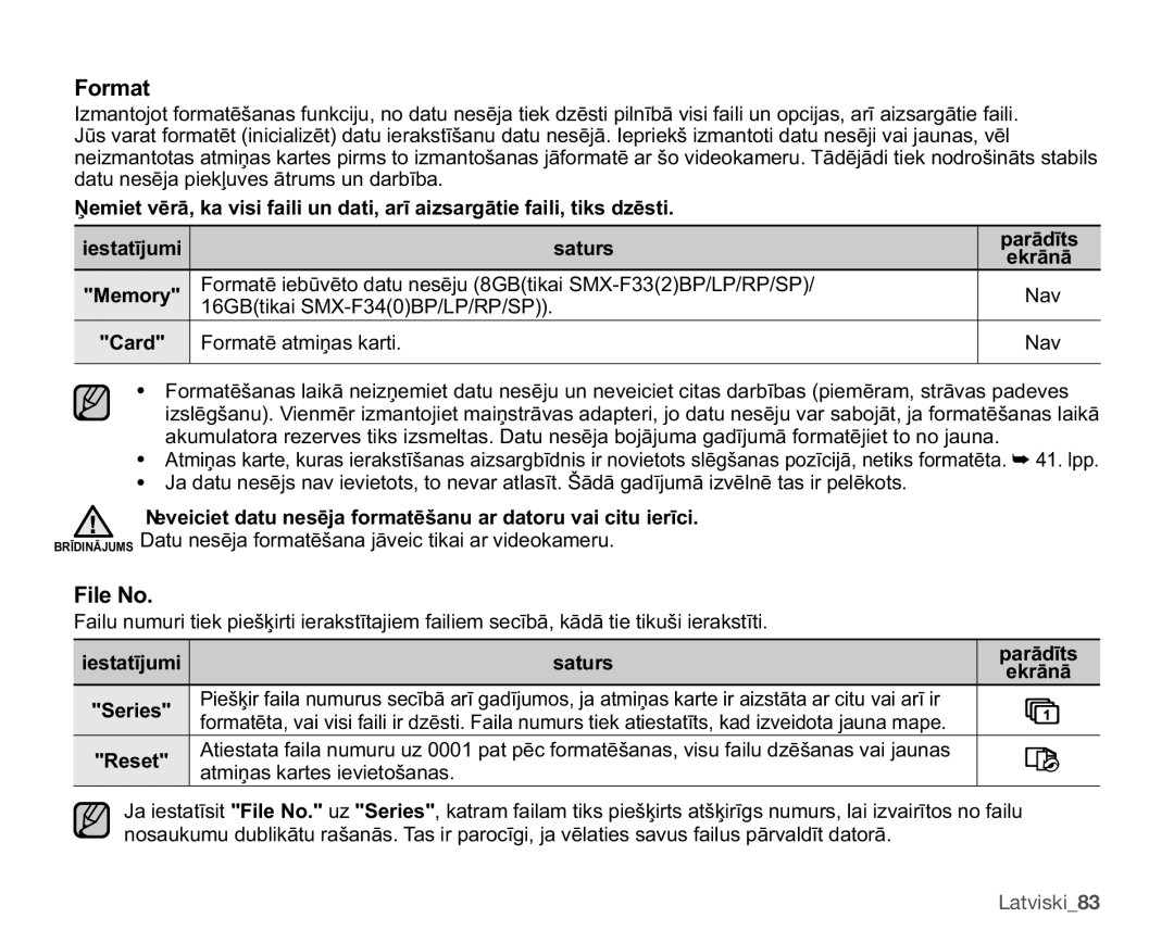 Samsung SMX-F30BP/XEB, SMX-F33BP/XEB manual LOH1R, RupdwɲDwplƽdvNduwl, DWPLƼDVNDUWHVLHYLHWRãDQDV, Latviski83 