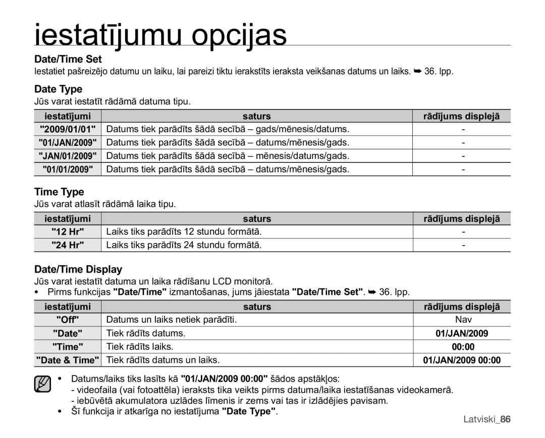 Samsung SMX-F30BP/XEB, SMX-F33BP/XEB, SMX-F30LP/XEB manual DWH7LPH6HW, DWH7\SH, 7LPH7\SH, DWH7LPHLVSOD 