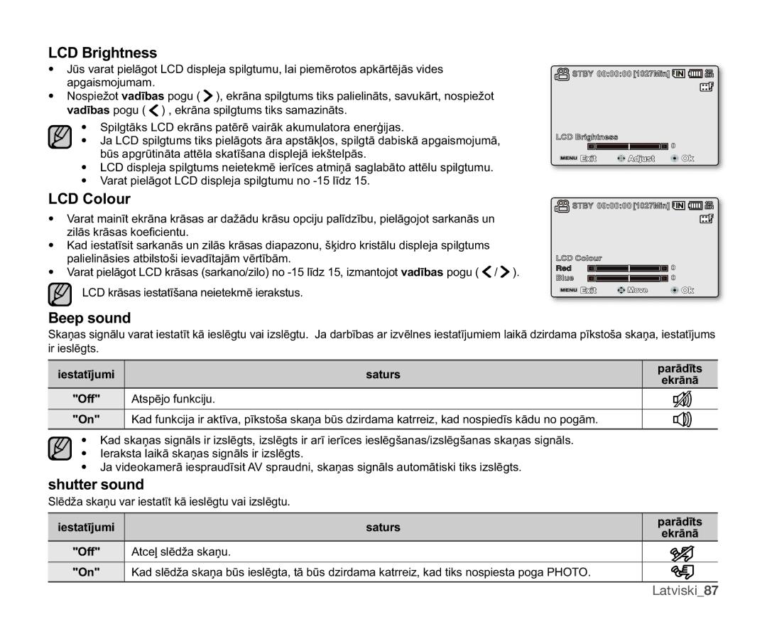 Samsung SMX-F33BP/XEB, SMX-F30LP/XEB, SMX-F30BP/XEB manual %Uljkwqhvv, &Rorxu, HhsVrxqg, VkxwwhuVrxqg, Latviski87 