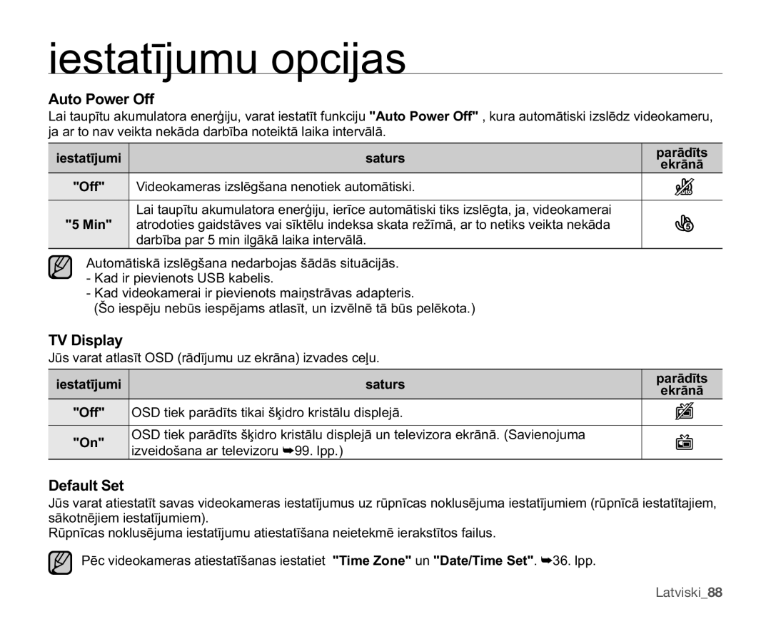 Samsung SMX-F30LP/XEB, SMX-F33BP/XEB manual $XWR3RZHU2II, 79LVSOD, HIDXOW6HW, GdueưedSduPlqLojɨnɨOdlndLqwhuyɨoɨ 