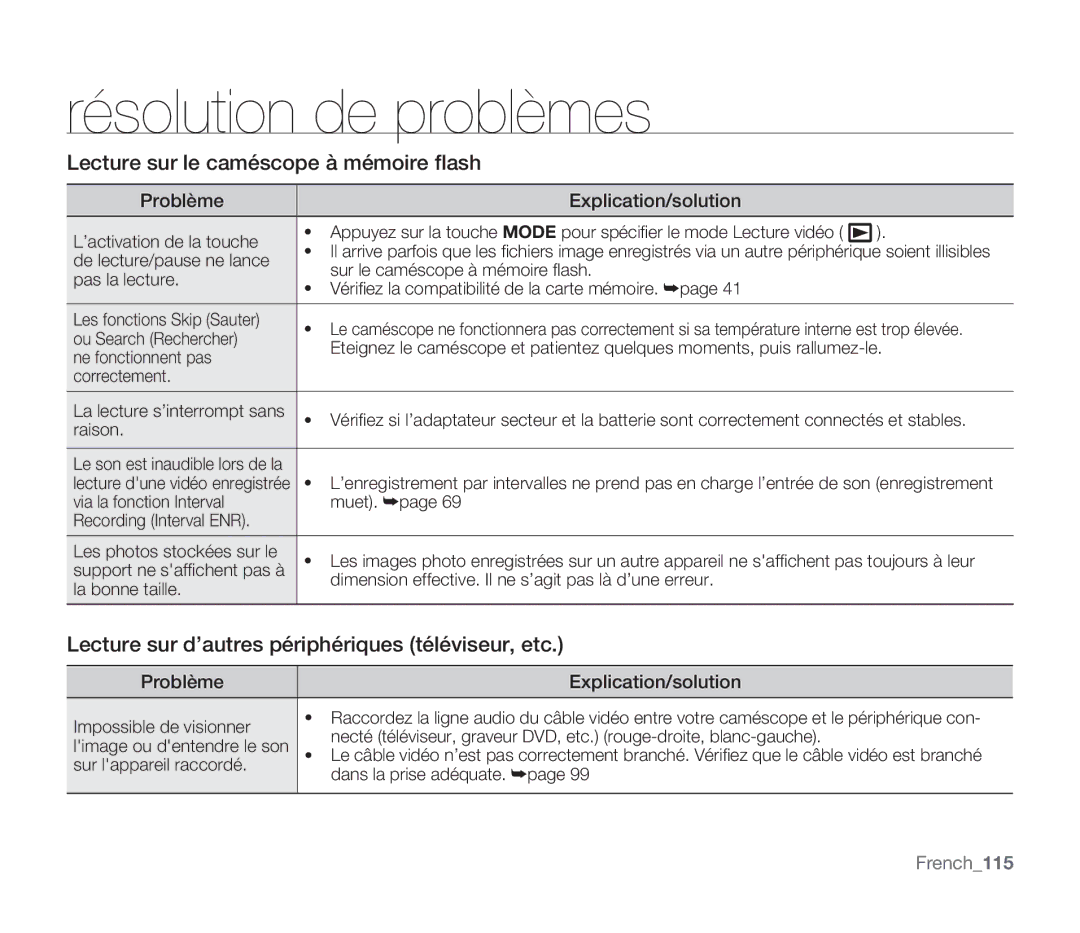 Samsung SMX-F30RP/EDC manual Lecture sur le caméscope à mémoire ﬂash, Lecture sur d’autres périphériques téléviseur, etc 