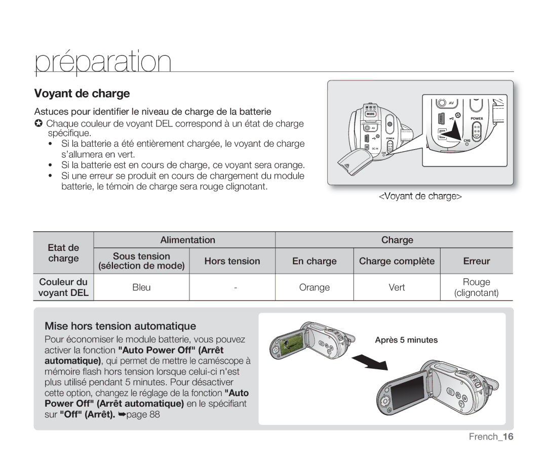 Samsung SMX-F30RP/EDC Mise hors tension automatique, Voyant DEL, Pour économiser le module batterie, vous pouvez, French16 