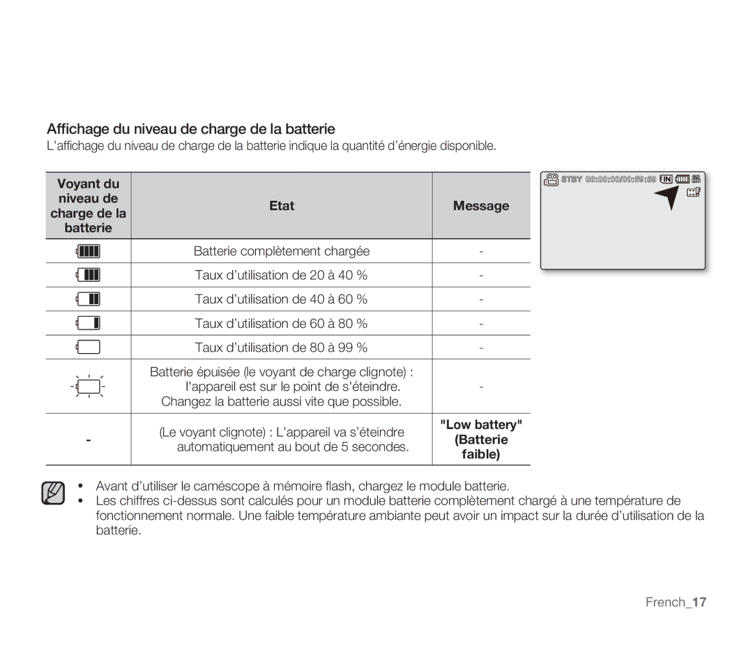 Samsung SMX-F30BP/XEU manual Afﬁchage du niveau de charge de la batterie, Etat, Taux d’utilisation de 20 à 40 %, French17 