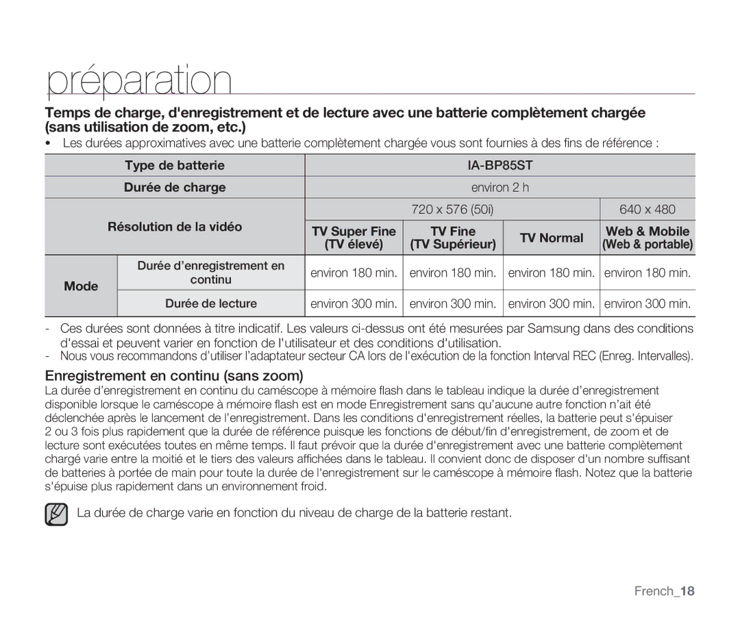 Samsung SMX-F30BP/EDC manual Enregistrement en continu sans zoom, Type de batterie, Mode, French18, Durée de charge 