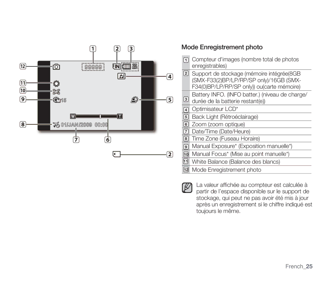Samsung SMX-F30RP/EDC Mode Enregistrement photo, Compteur dimages nombre total de photos enregistrables, French25, Jan 