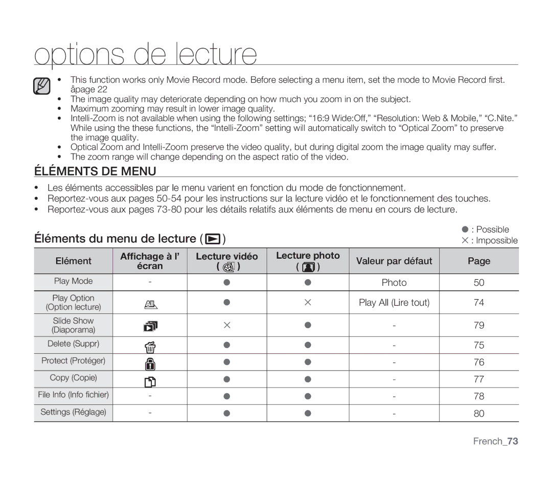 Samsung SMX-F34BP/EDC manual Options de lecture, Éléments DE Menu, Éléments du menu de lecture, Lecture vidéo, French73 