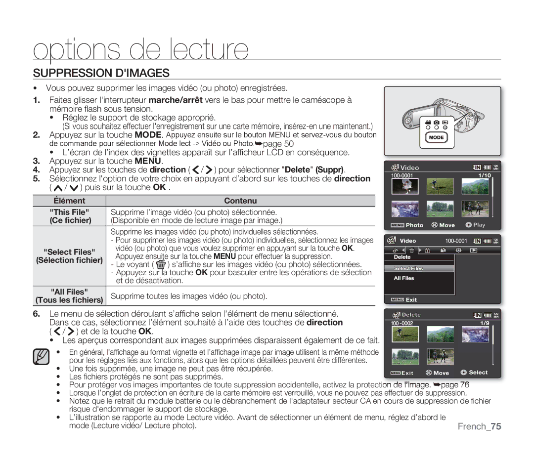 Samsung SMX-F340BP/EDC, SMX-F33BP/EDC, SMX-F30SP/EDC Suppression Dimages, Puis sur la touche OK, Élément Contenu, Ce ﬁchier 