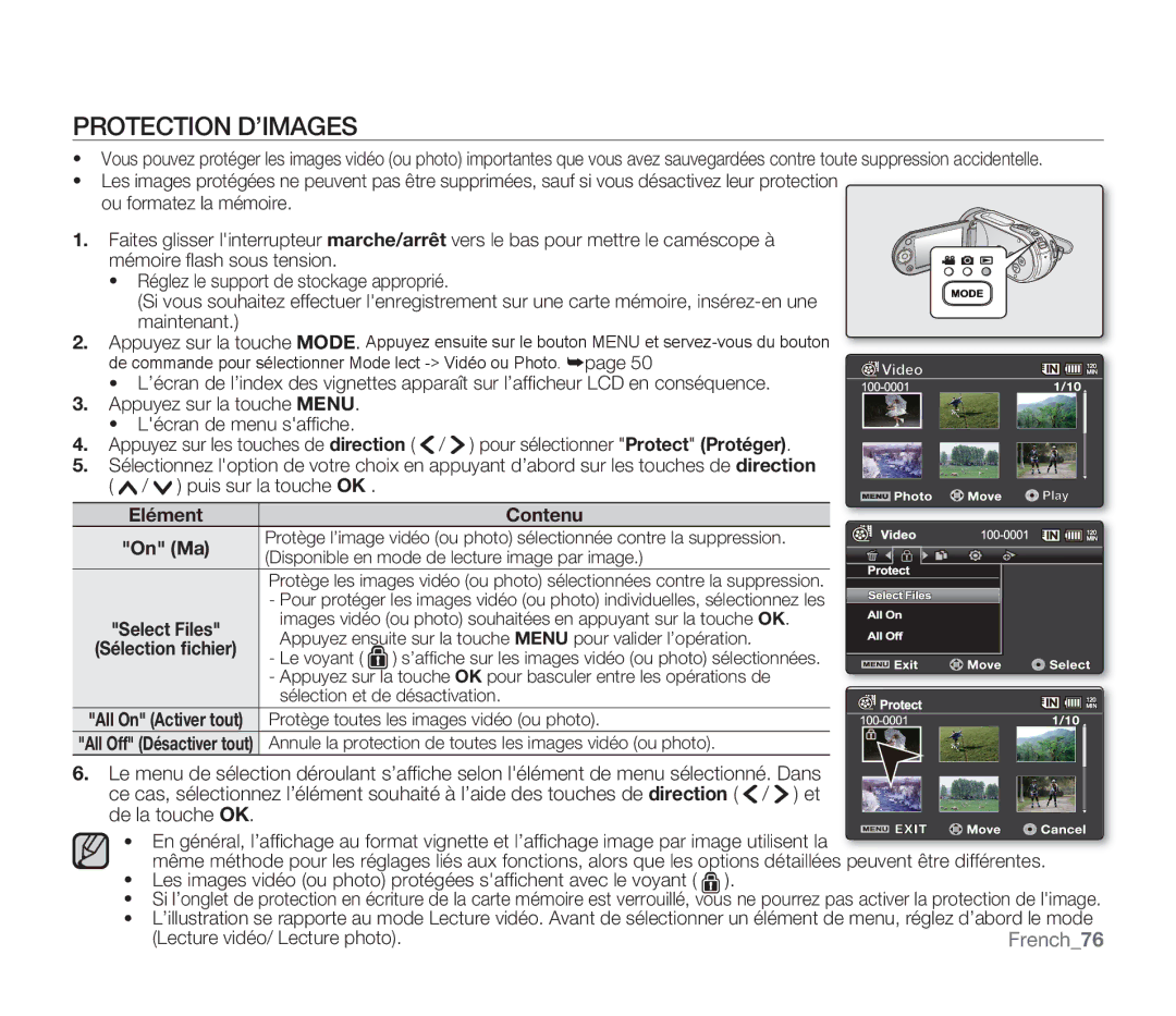 Samsung SMX-F33BP/EDC, SMX-F340BP/EDC, SMX-F332SP/EDC Protection D’IMAGES, Lecture vidéo/ Lecture photo, Elément, On Ma 