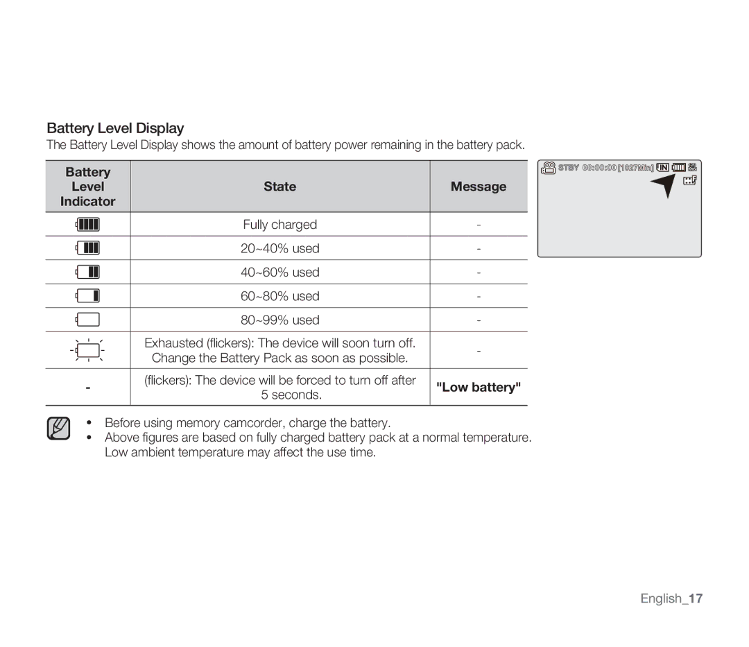 Samsung SMX-F30LP/HAC, SMX-F340BP/EDC, SMX-F33BP/EDC, SMX-F332SP/EDC, SMX-F30SP/EDC, SMX-F30RP/EDC manual Battery Level Display 