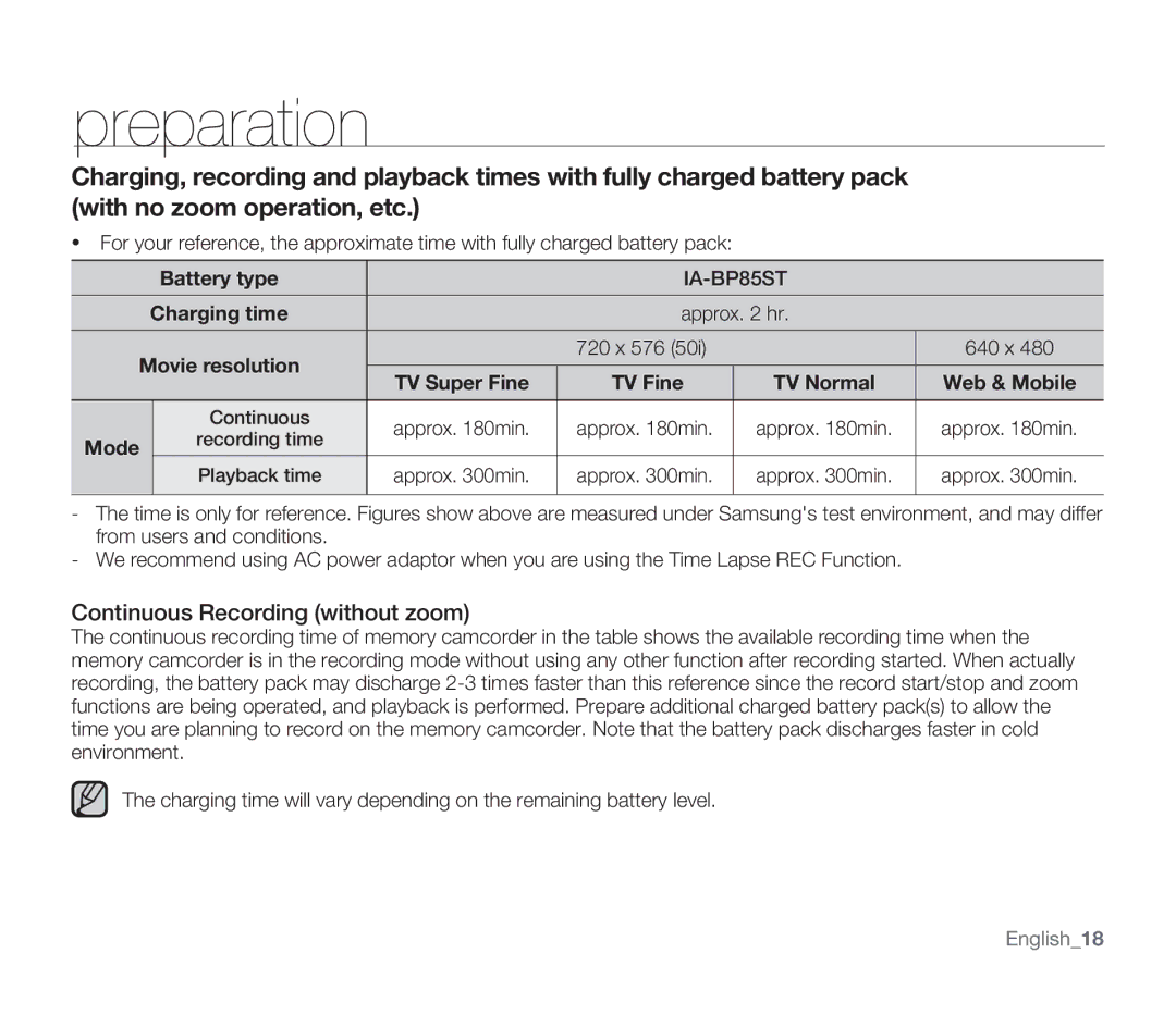 Samsung SMX-F33SP/AAW manual Continuous Recording without zoom, Battery type, Charging time, TV Super Fine TV Fine, Mode 