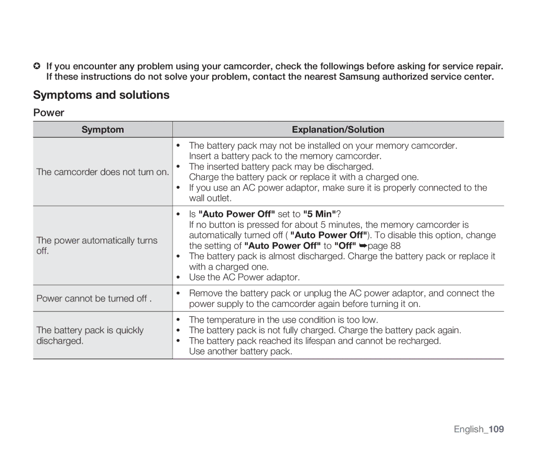 Samsung SMX-F34SN, SMX-F34LN, SMX-F34RN Symptom Explanation/Solution, Is Auto Power Off set to 5 Min?, English109 