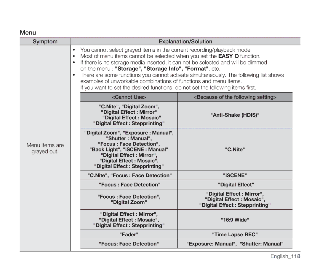 Samsung SMX-F34RN, SMX-F34SN, SMX-F34LN, SMX-F33BN, SMX-F33LN, SMX-F33RN, SMX-F33SN user manual Menu, English118 