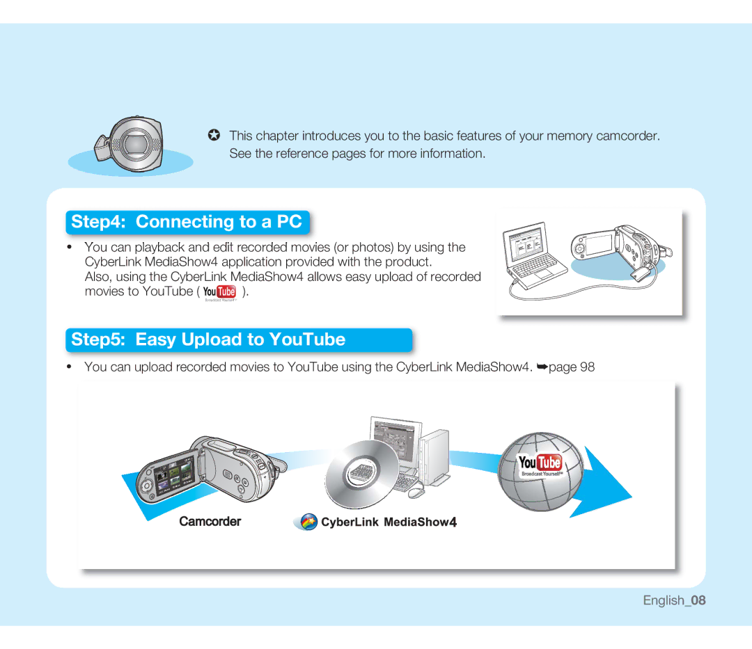 Samsung SMX-F33LN, SMX-F34SN, SMX-F34LN, SMX-F34RN, SMX-F33BN, SMX-F33RN, SMX-F33SN user manual Connecting to a PC, English08 