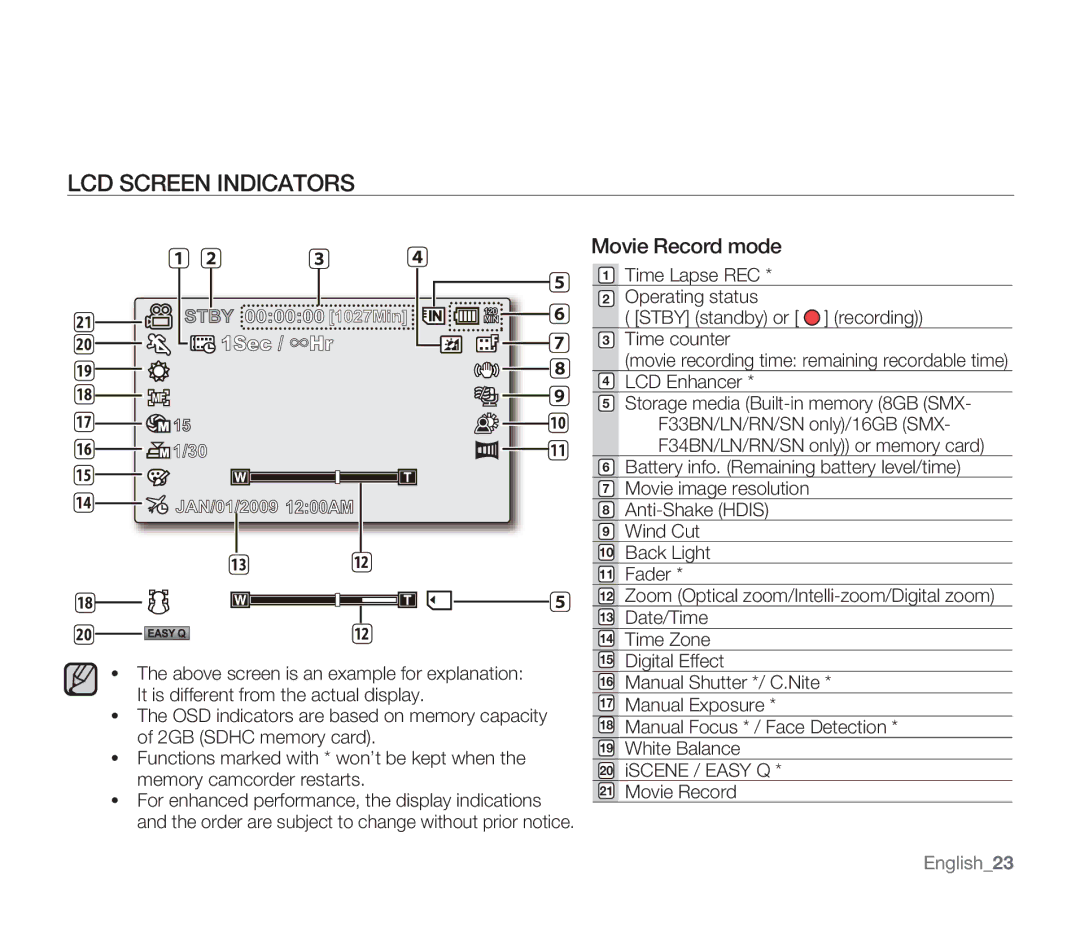 Samsung SMX-F33RN, SMX-F34SN, SMX-F34LN, SMX-F34RN, SMX-F33BN, SMX-F33LN LCD Screen Indicators, Movie Record mode, English23 