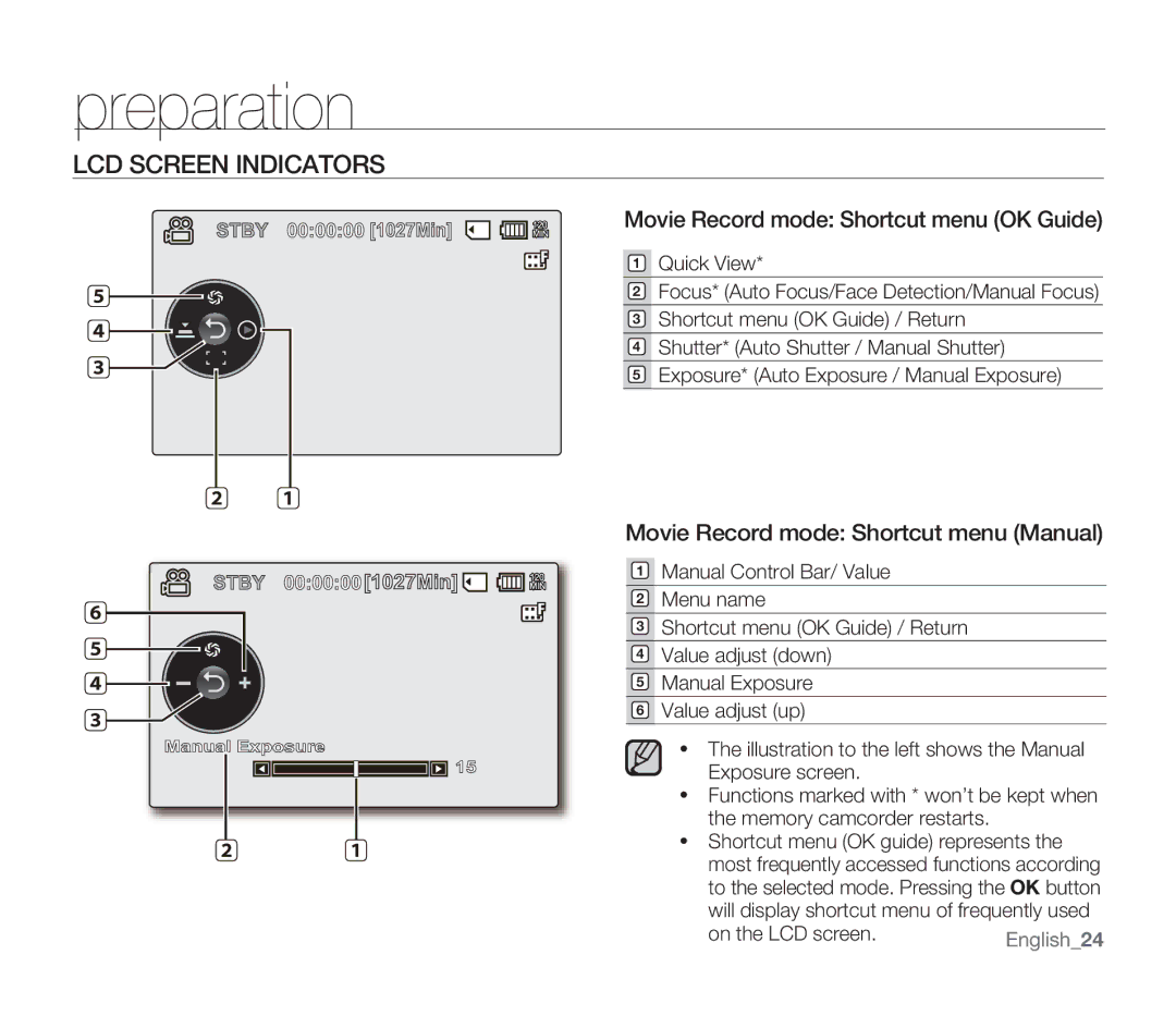 Samsung SMX-F33SN, SMX-F34SN, SMX-F34LN Movie Record mode Shortcut menu OK Guide, Movie Record mode Shortcut menu Manual 