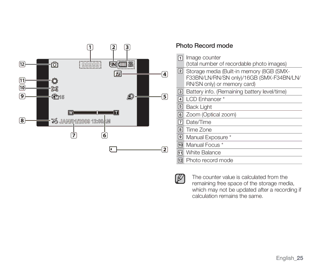 Samsung SMX-F34SN, SMX-F34LN, SMX-F34RN, SMX-F33BN, SMX-F33LN, SMX-F33RN, SMX-F33SN user manual Photo Record mode, English25 