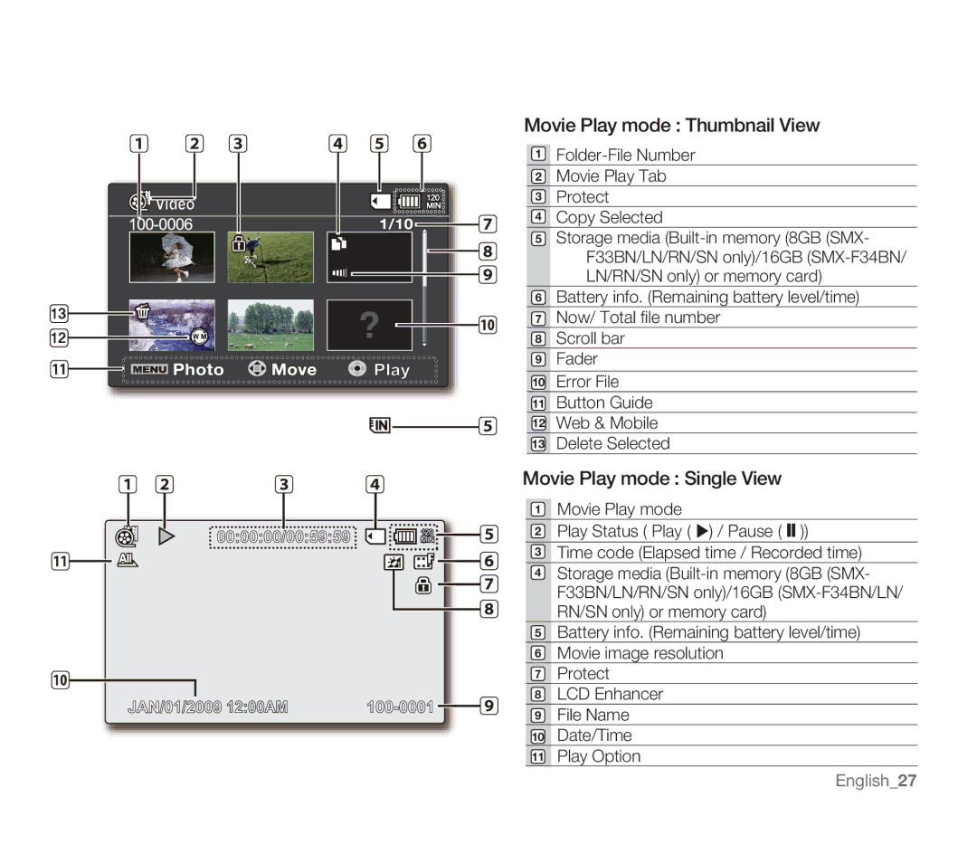 Samsung SMX-F34RN, SMX-F34SN, SMX-F34LN, SMX-F33BN Movie Play mode Thumbnail View, Movie Play mode Single View, English27 