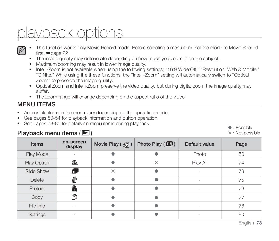 Samsung SMX-F33SN, SMX-F34SN, SMX-F34LN, SMX-F34RN, SMX-F33BN, SMX-F33LN, SMX-F33RN Playback options, Playback menu items 