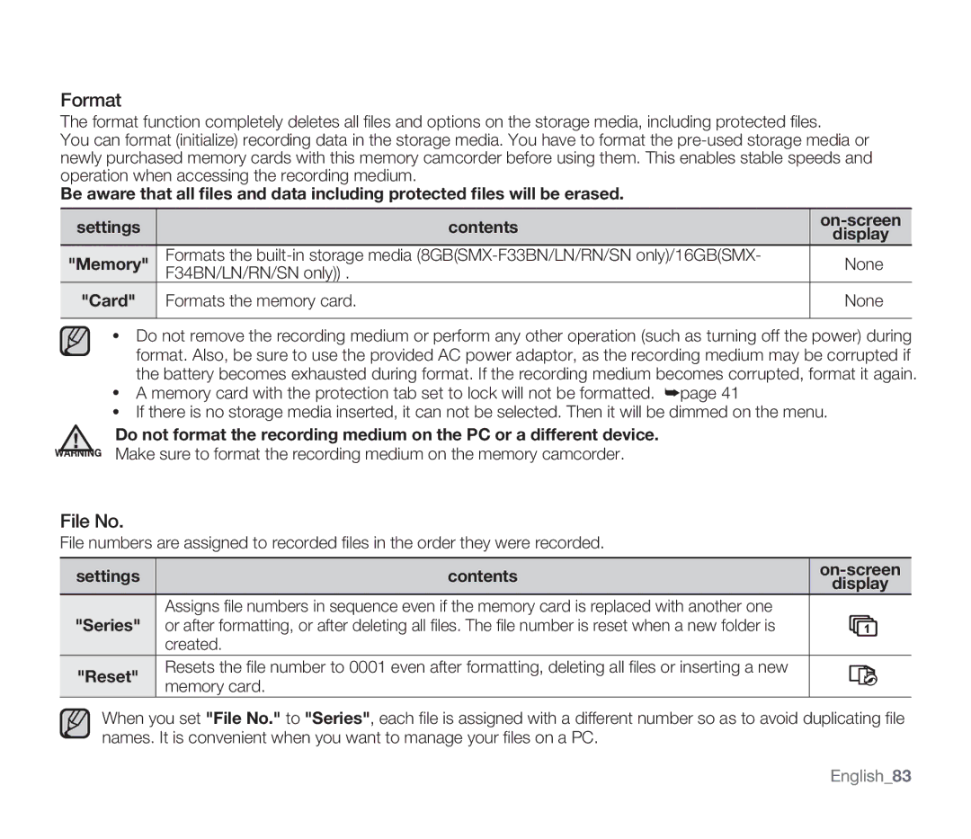 Samsung SMX-F34RN, SMX-F34SN, SMX-F34LN, SMX-F33BN, SMX-F33LN, SMX-F33RN, SMX-F33SN user manual Format, File No 