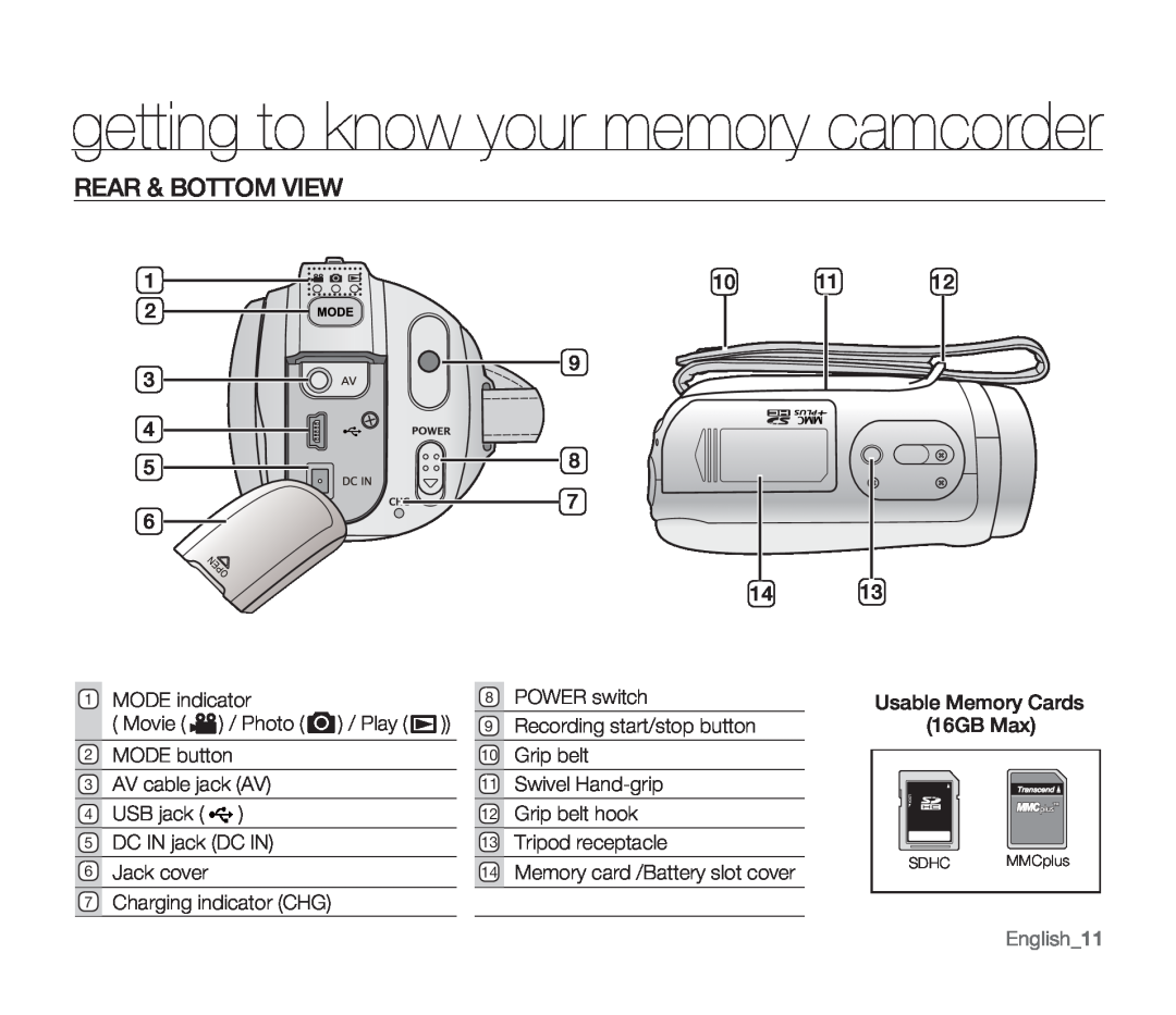 Samsung SMX-F34SN Rear & Bottom View, English11, getting to know your memory camcorder, Movie / Photo / Play, SDHC MMCplus 