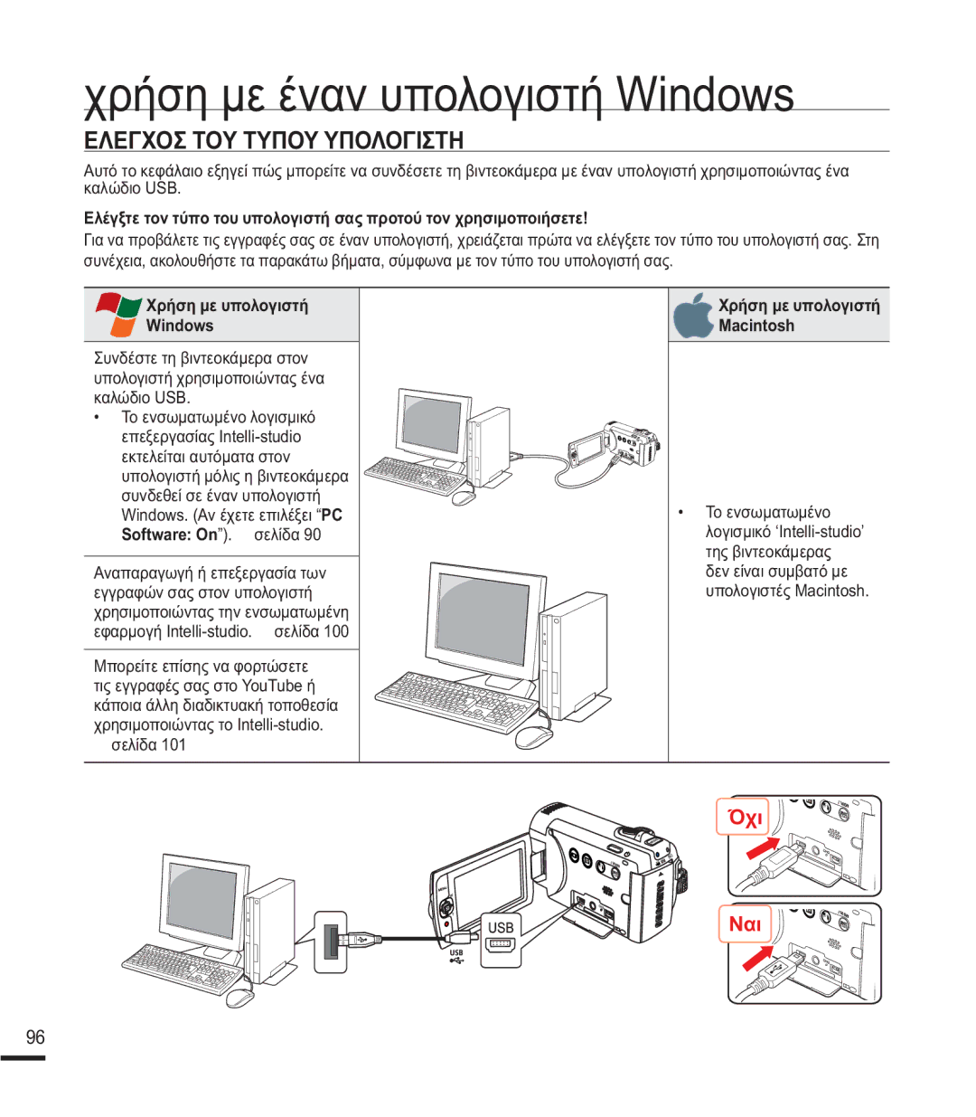 Samsung SMX-F43BP/EDC, SMX-F40BP/EDC, SMX-K40BP/EDC manual ǼȁǼīȋȅȈȉȅȊȉȊȆȅȊȊȆȅȁȅīǿȈȉǾ, ȚĮȜȫįȚȠ86%, ȊȡȒıȘȝİȣʌȠȜȠȖȚıĲȒ 