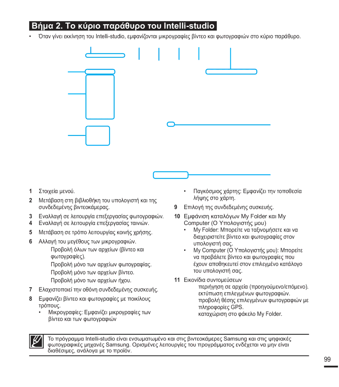 Samsung SMX-K40BP/EDC manual ȈĲȠȚȤİȓĮȝİȞȠȪ, ȜȒȥȘȢıĲȠȤȐȡĲȘ,  ǼȝĳȐȞȚıȘțĮĲĮȜȩȖȦȞ0\ROGHUțĮȚ0\, ȢʌȠȜȠȖȚıĲȒıĮȢ 