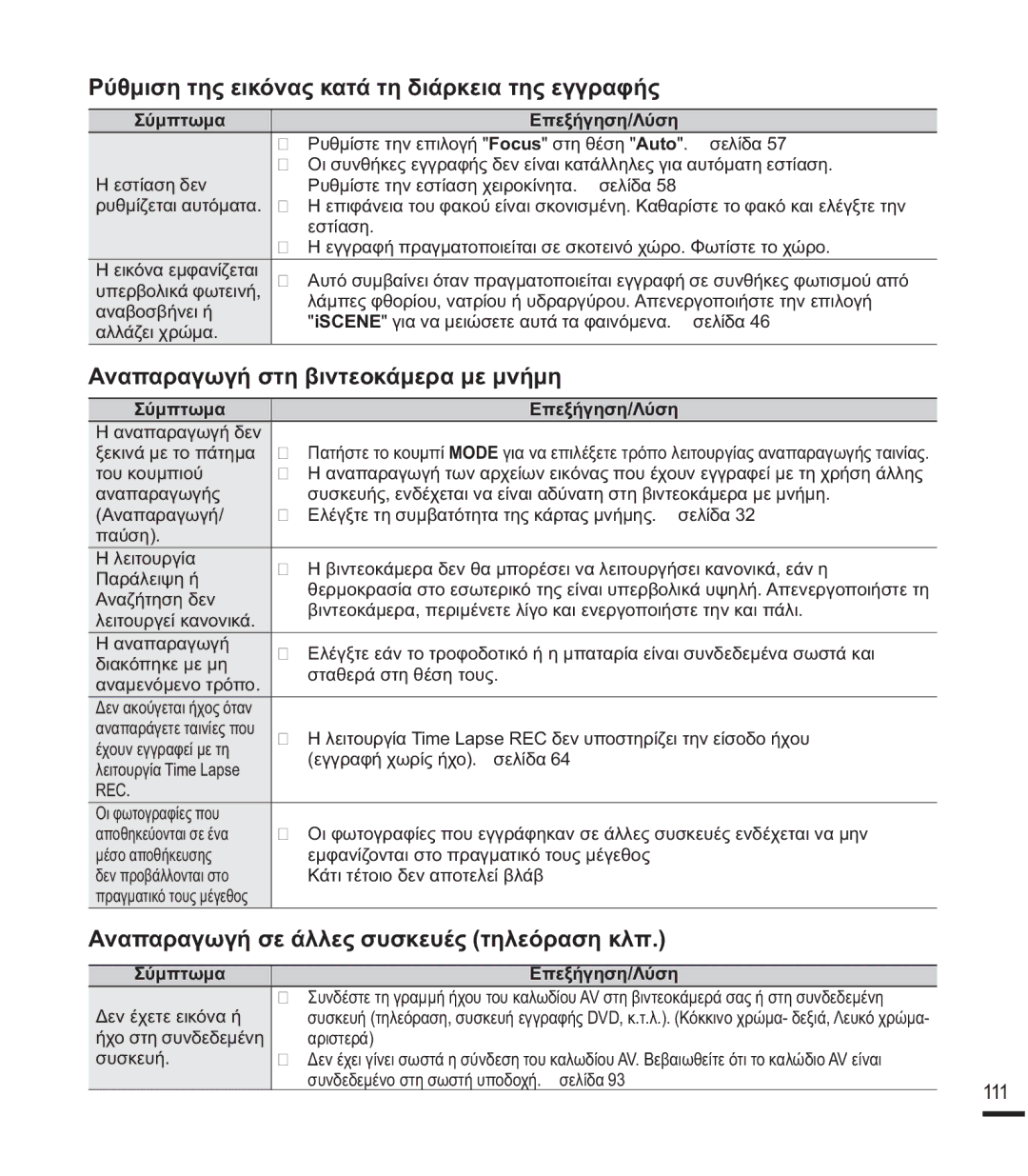 Samsung SMX-K40BP/EDC manual ȆȪșȝȚıȘĲȘȢİȚțȩȞĮȢțĮĲȐĲȘįȚȐȡțİȚĮĲȘȢİȖȖȡĮĳȒȢ, ǸȞĮʌĮȡĮȖȦȖȒıĲȘȕȚȞĲİȠțȐȝİȡĮȝİȝȞȒȝȘ 